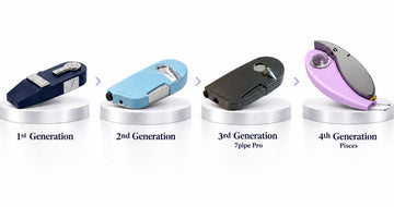 From the First-Generation Lighter Pipe to the Fourth Generation