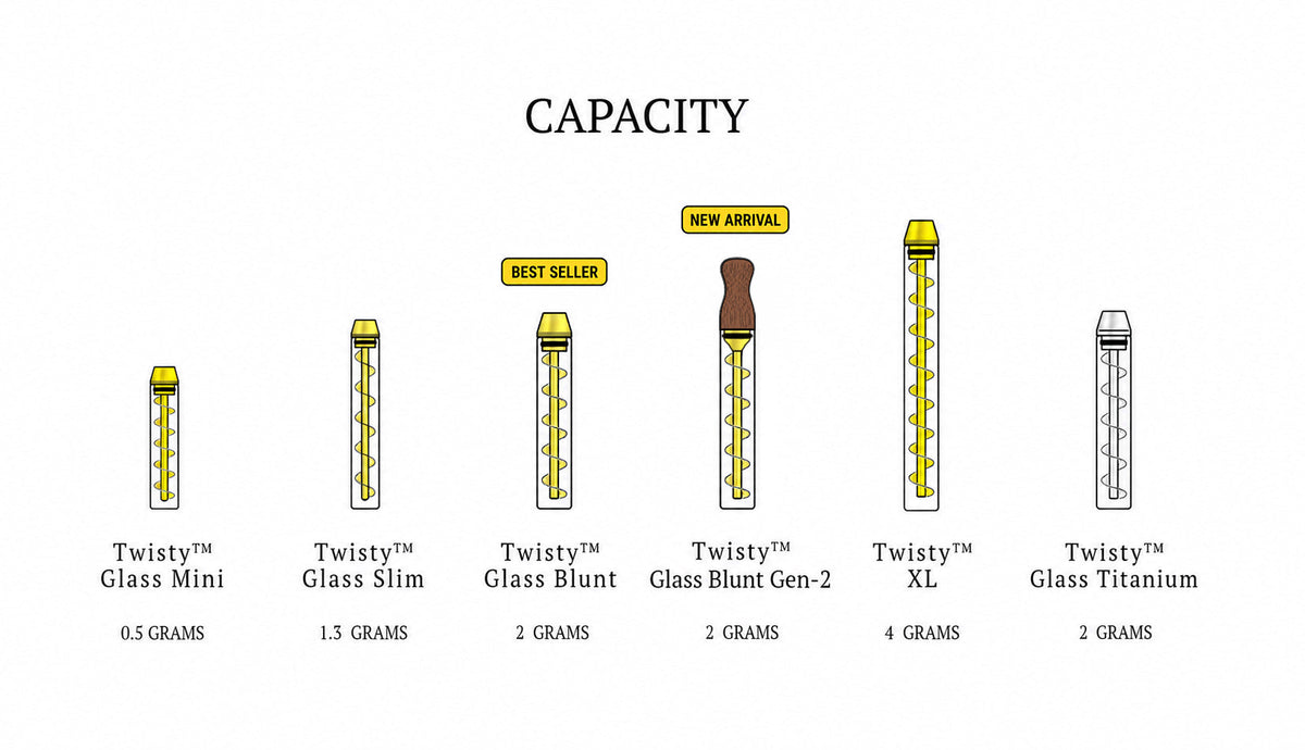 7pipe Twisty Glass Blunt Size and Capacity Comparison Chart Showing Different Pipe Models and Dimensions